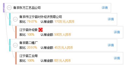 匠心筑梦 南京东方工艺品公司的传承与创新之路