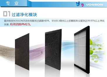 清新随行，沃讯V88车载空气净化器特惠来袭——东方购物独家献礼