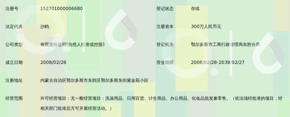 鄂尔多斯市东胜区宇阳商贸有限责任公司 东方宇阳的企业图谱与成长之路